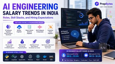 AI Engineering Salary Trends in India: Roles, Skill Stacks, and Hiring Expectations