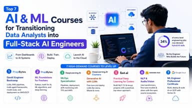 Top 7 AI and ML Courses for Transitioning Data Analysts into Full-Stack AI Engineers