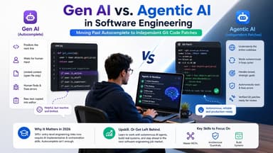 Gen AI vs. Agentic AI in Software Engineering: Moving Past Autocomplete to Independent Git Code Patches
