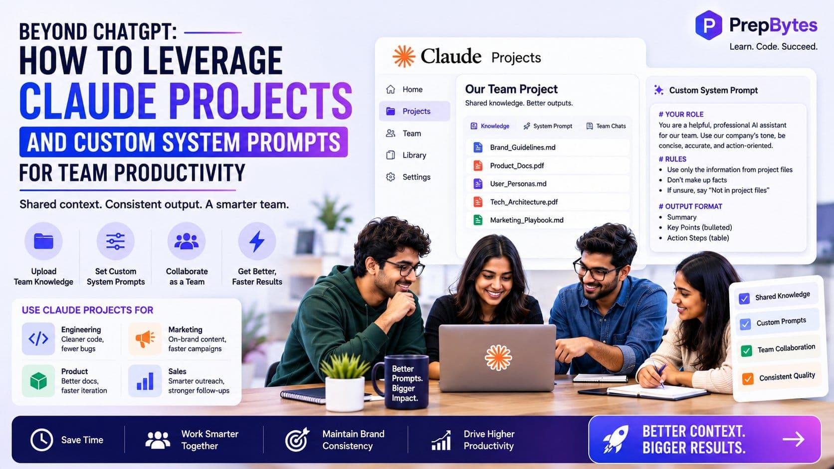 Beyond ChatGPT: How to Leverage Claude Projects and Custom System Prompts for Team Productivity