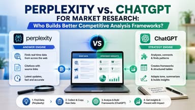 Perplexity vs. ChatGPT for Market Research: Who Builds Better Competitive Analysis Frameworks?