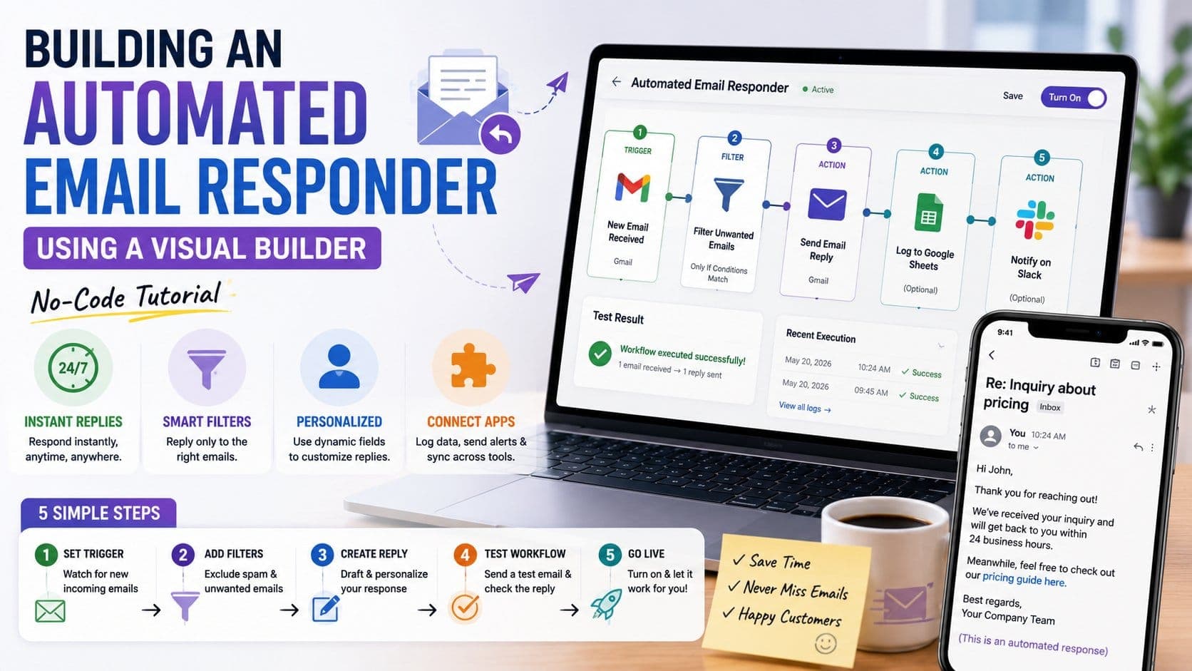 A Step-by-Step Guide to Building an Automated Email Responder Using a Visual Builder (No-Code Tutorial)